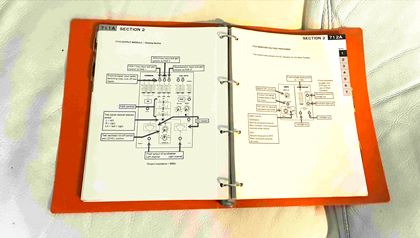 Roland-System 700 original user manual
